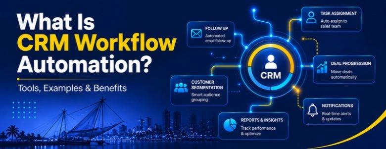 What Is CRM Workflow Automation? Tools, Examples & Benefits