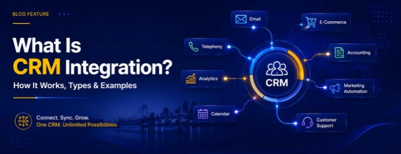 What Is CRM Integration? How It Works, Types & Examples